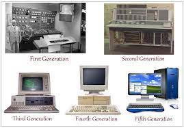 Evolution of Computers: A Journey Through Generations